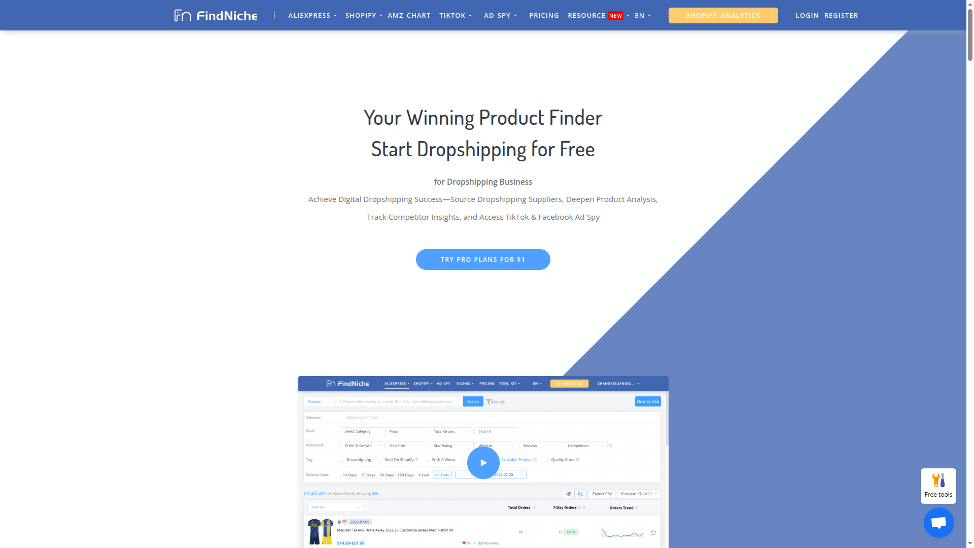 FindNiche