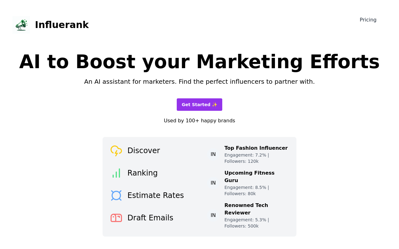 Influerank