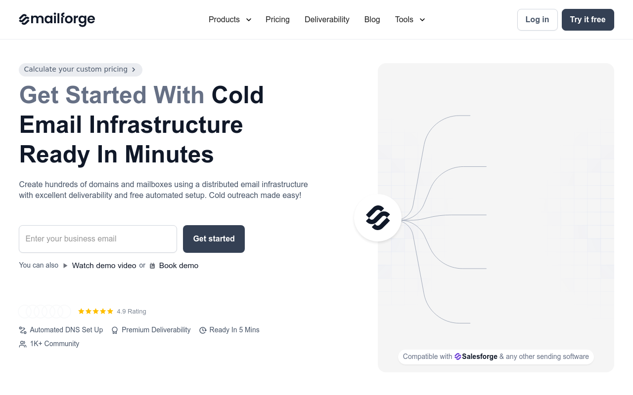 Mailforge