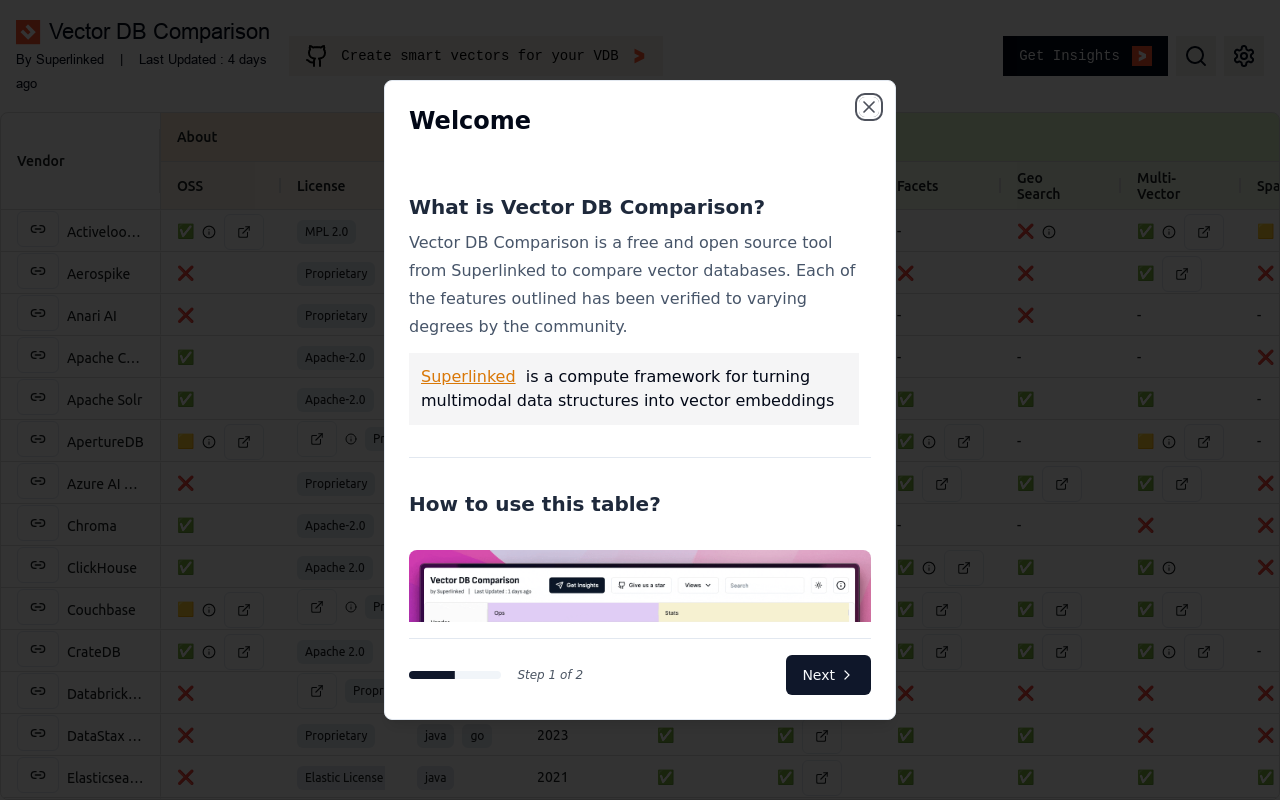 Free vector database comparison tool - from Superlinked