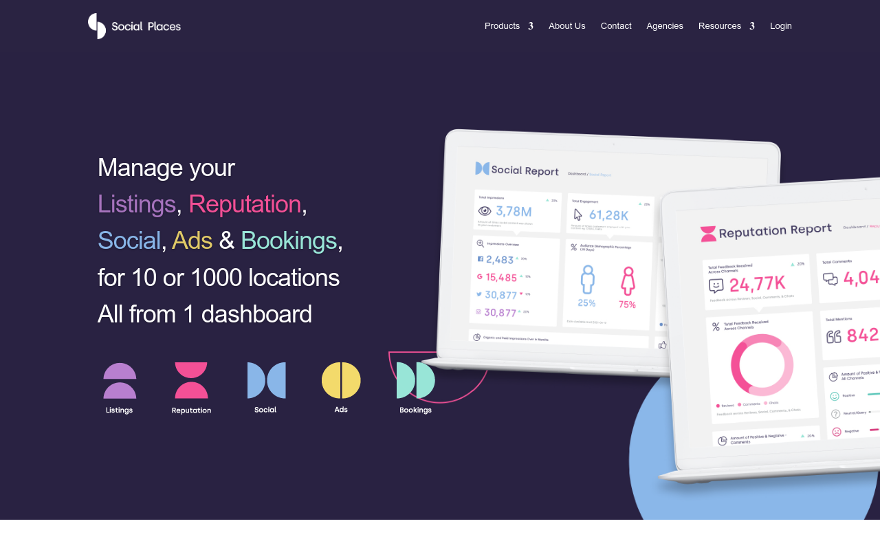 socialplaces.io