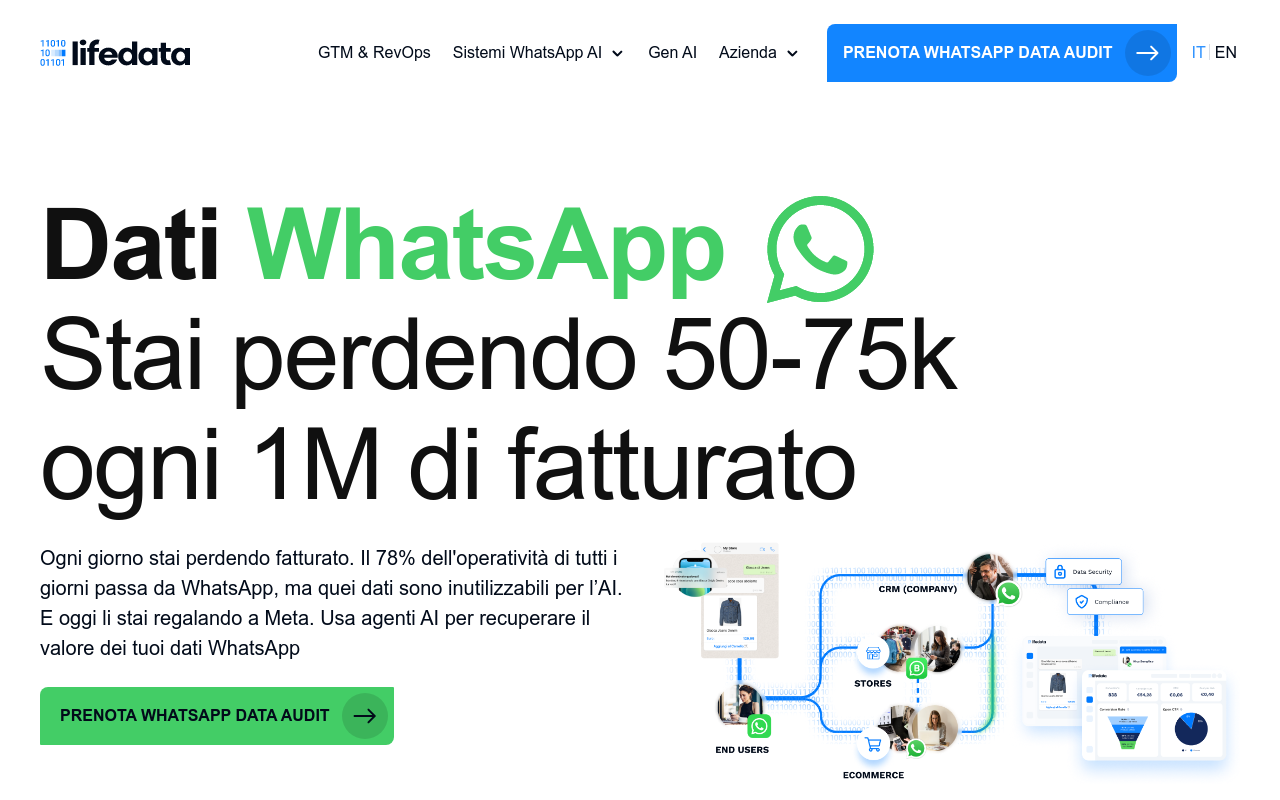 lifedata.ai