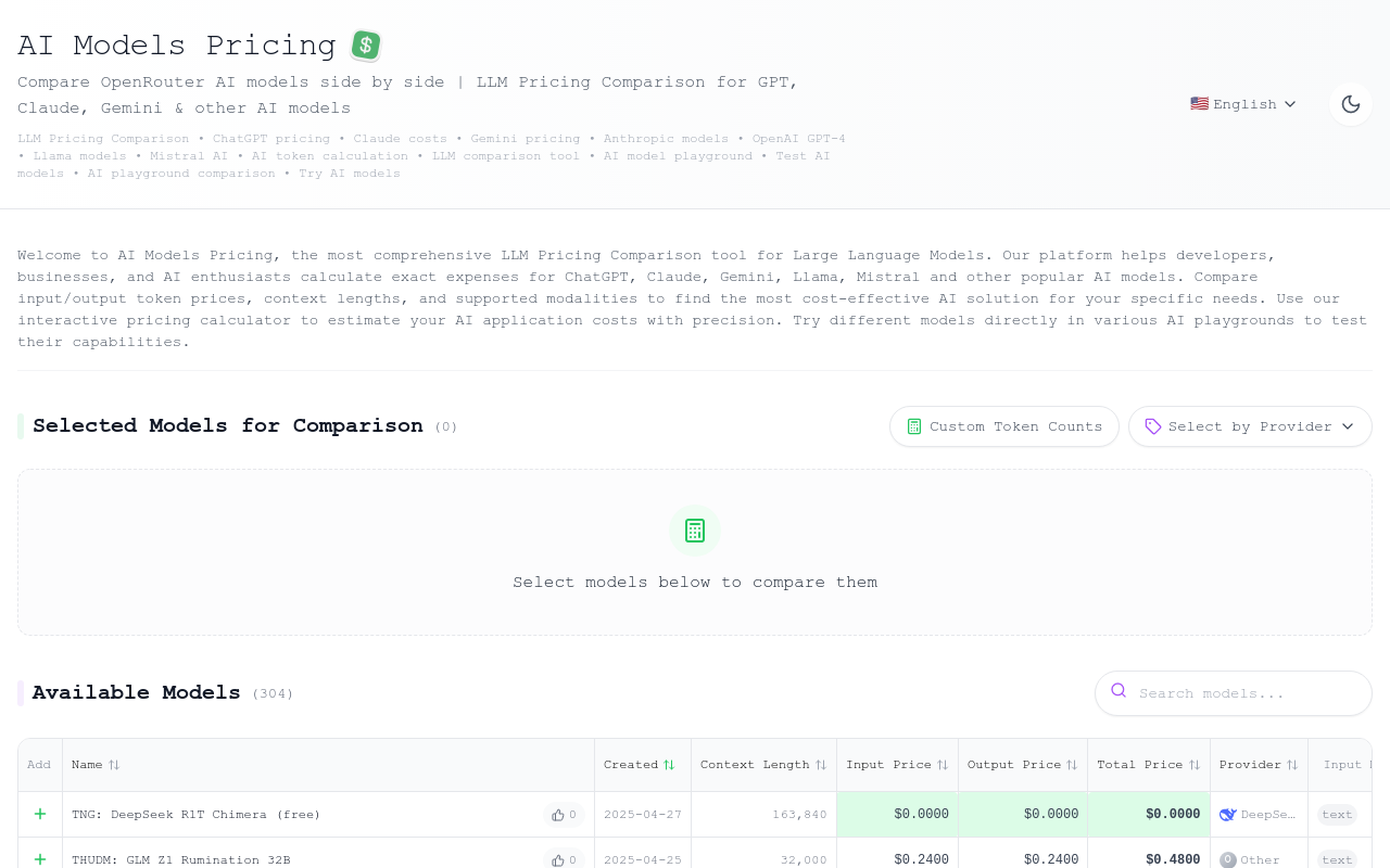 LLM Pricing