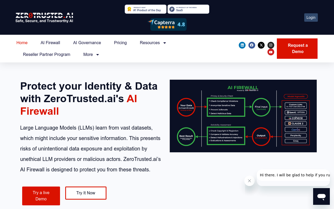 ZeroTrusted.ai