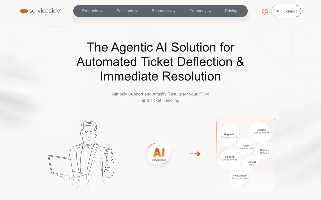 serviceaide.com