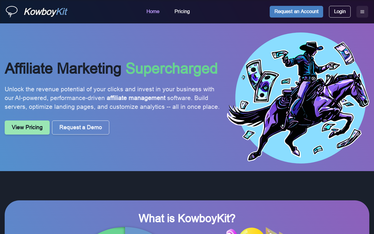 kowboykit.com