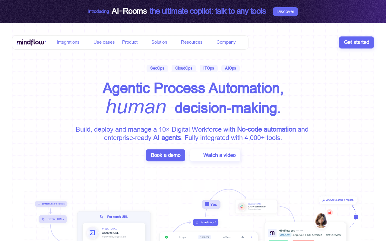 mindflow.io