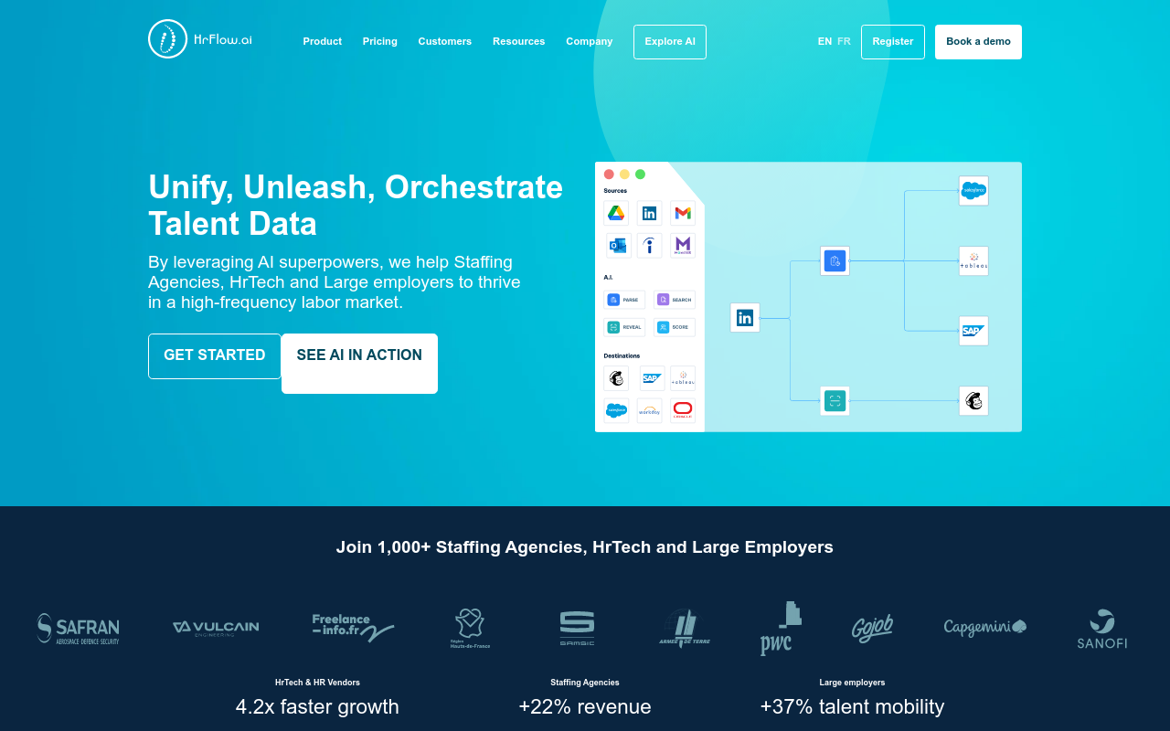 hrflow.ai