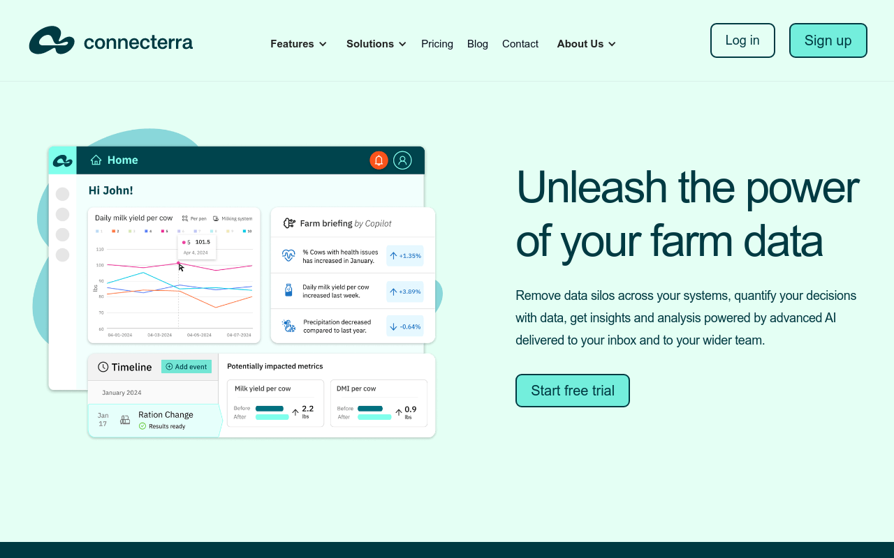 connecterra.io