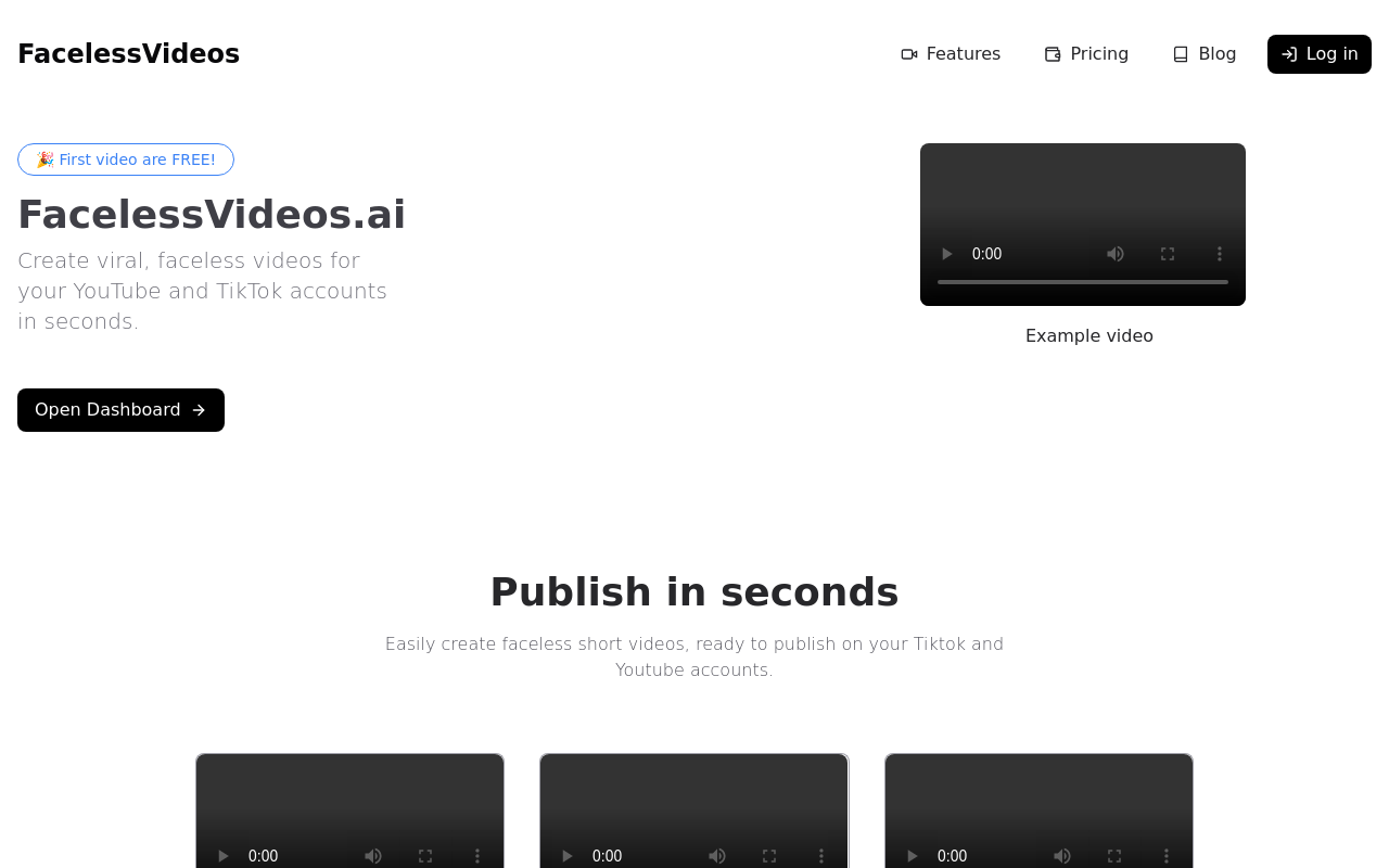 FacelessVideos.AI