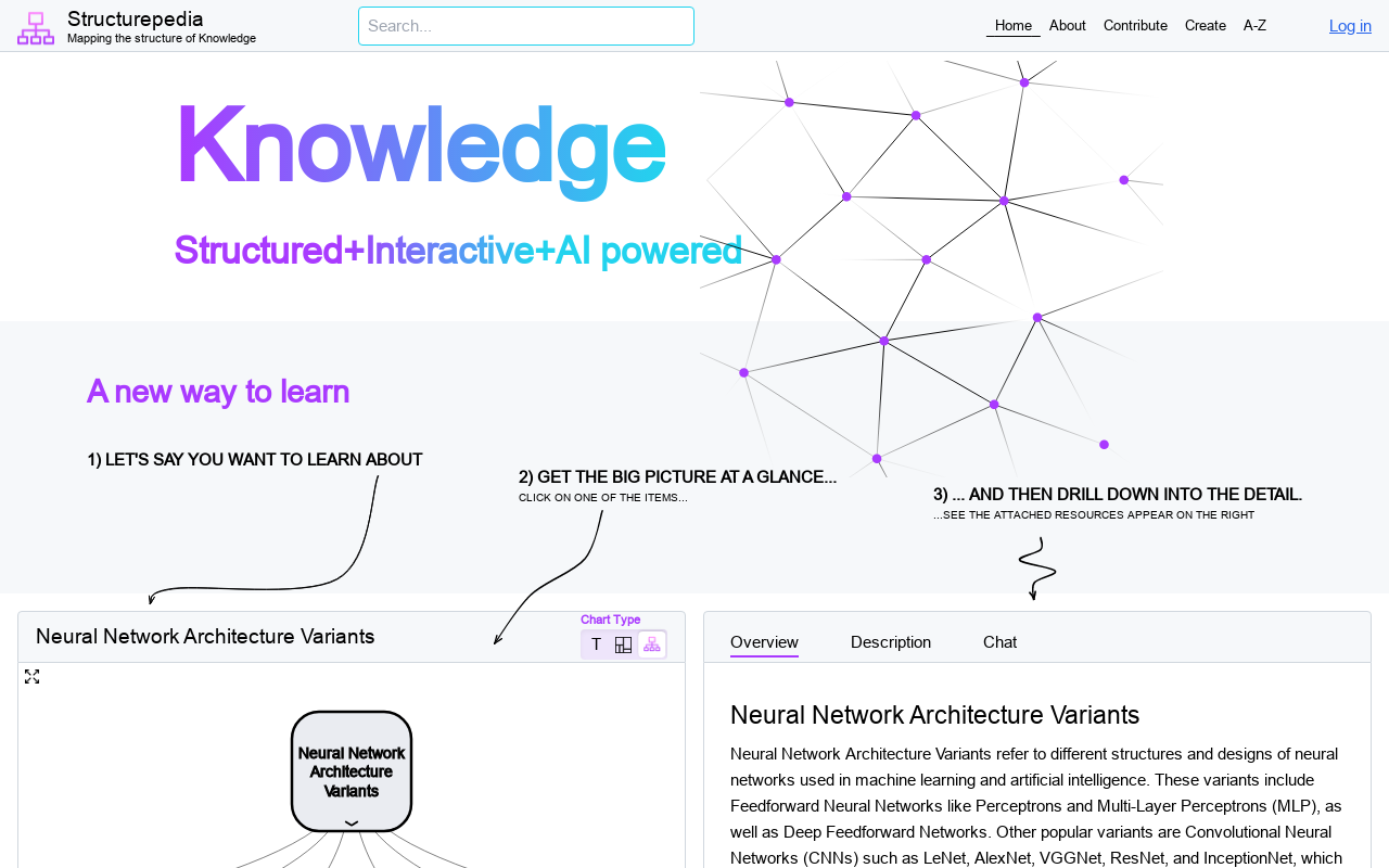 Structurepedia