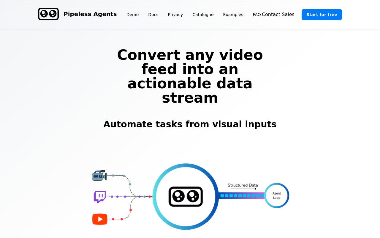 Pipeless Agents