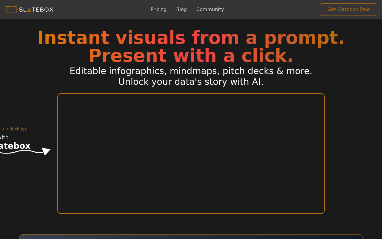 Slatebox: Text-To-Mindmaps and More