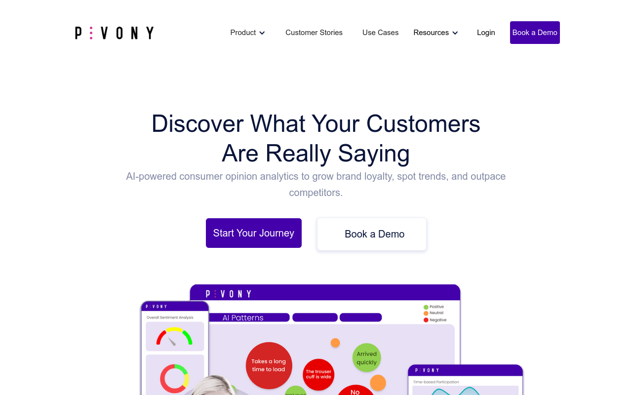Voice of the customer by Pivony