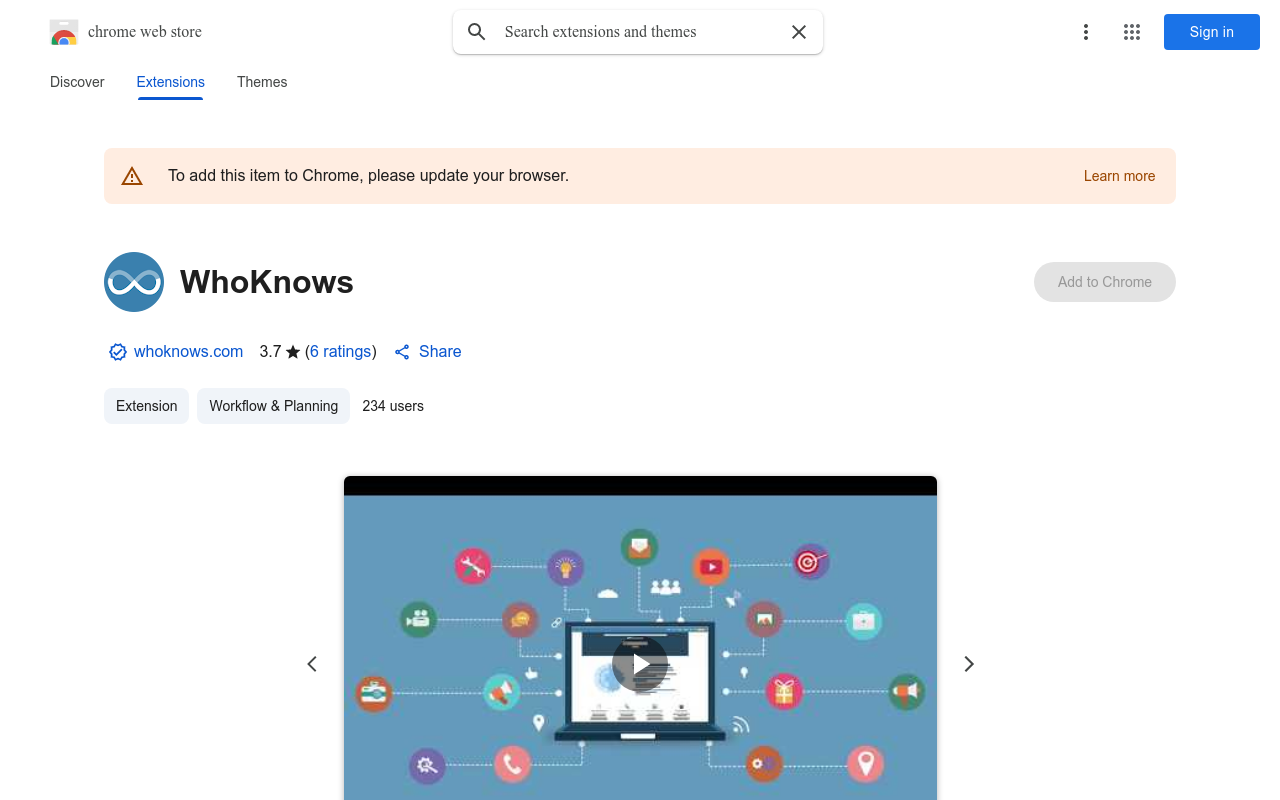 WhoKnows