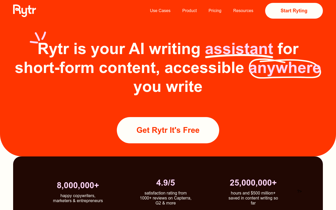 Rytr
