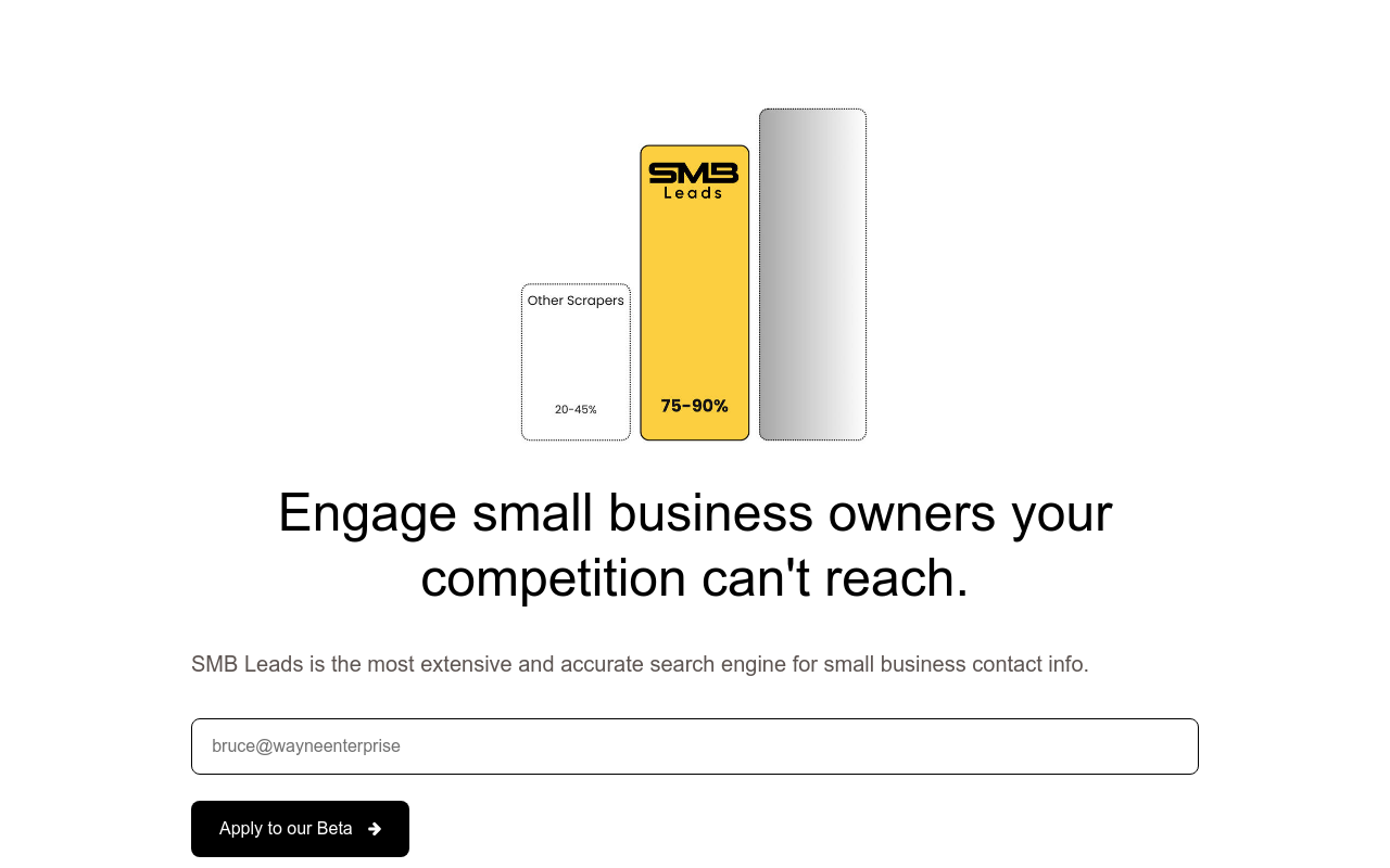 SMBLeads