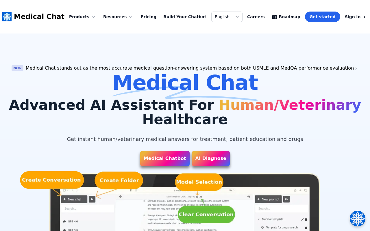 Medical Chat