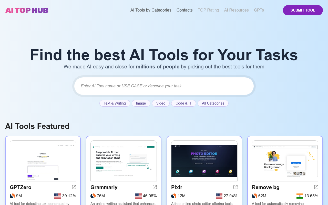 AI TOP HUB
