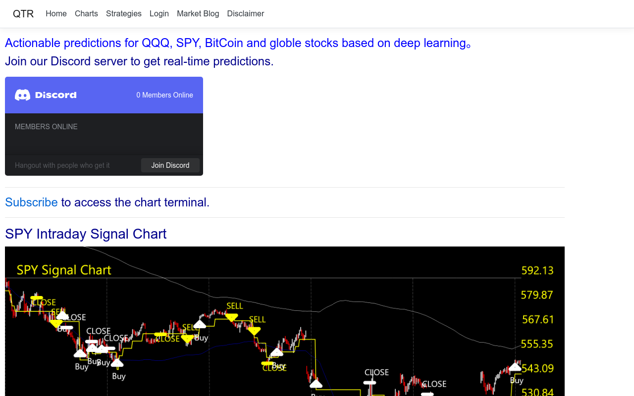 Quantum Trading Research