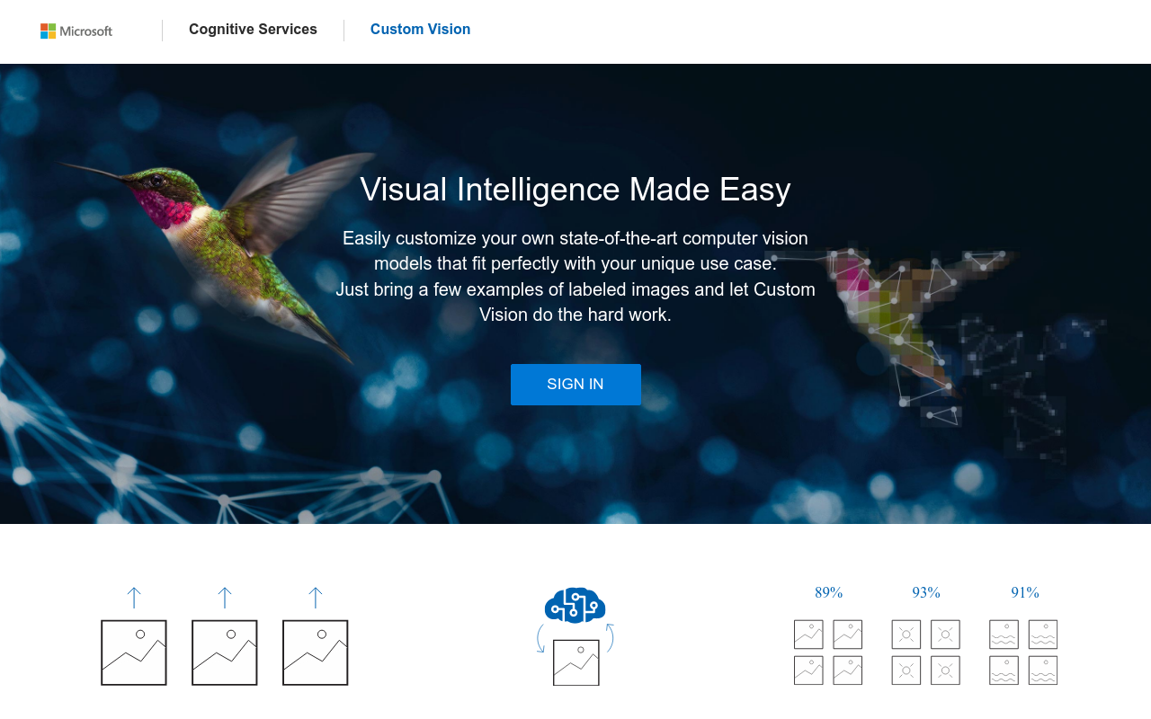 customvision.ai