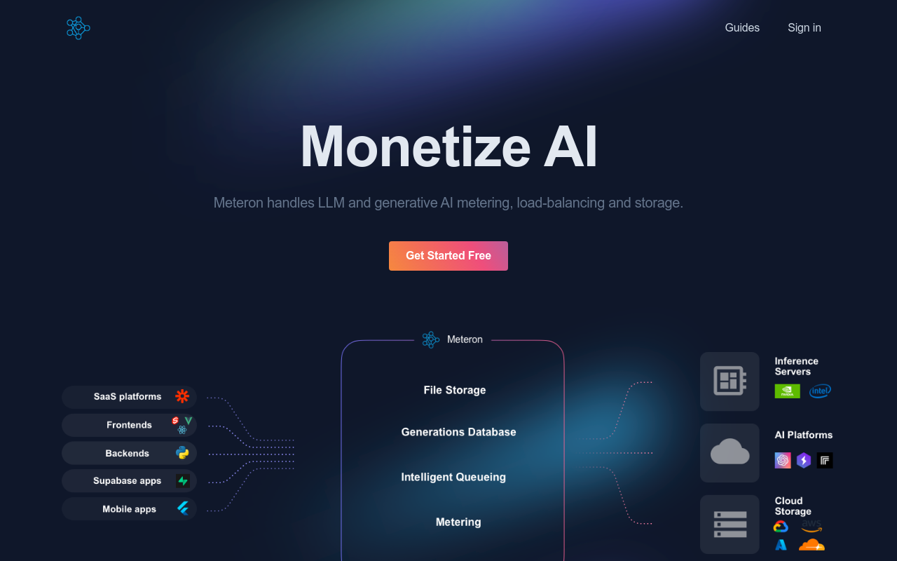 Meteron AI