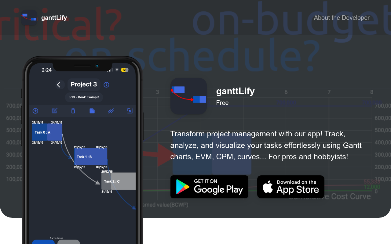 ganttLify