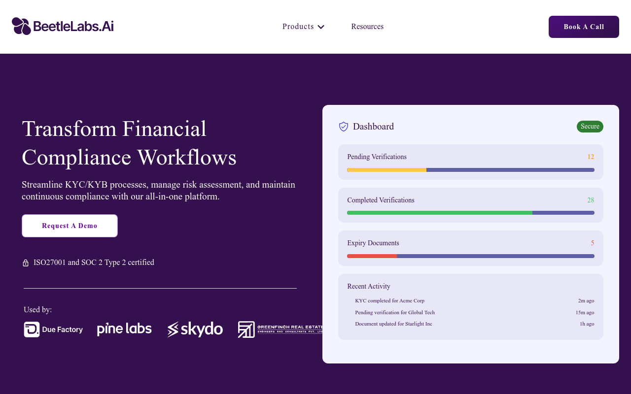 Beetlelabs.ai
