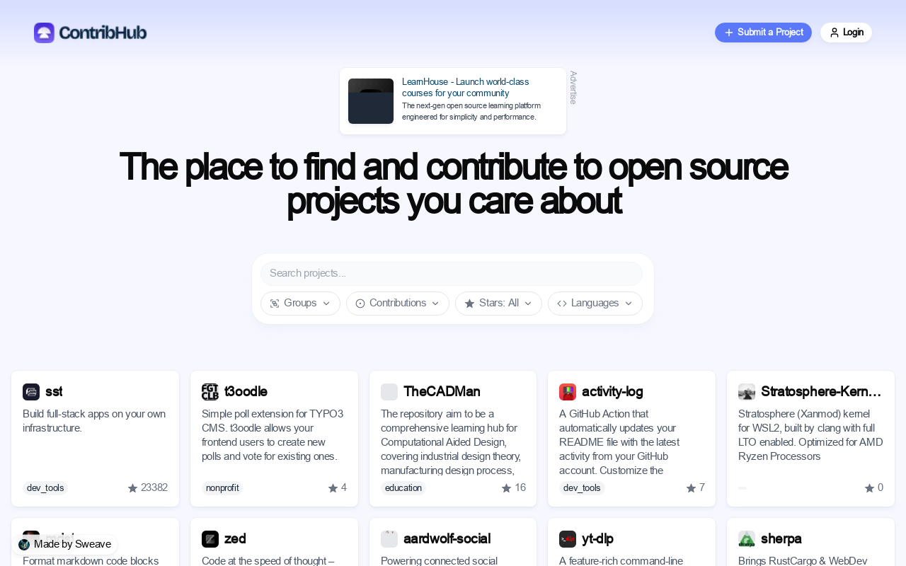 ContribHub