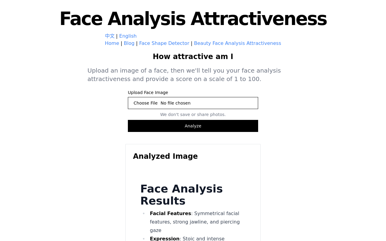 Face Analysis Attractiveness