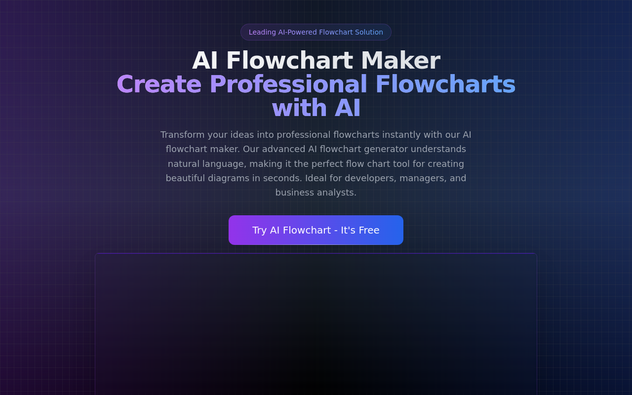 AI Flowchart