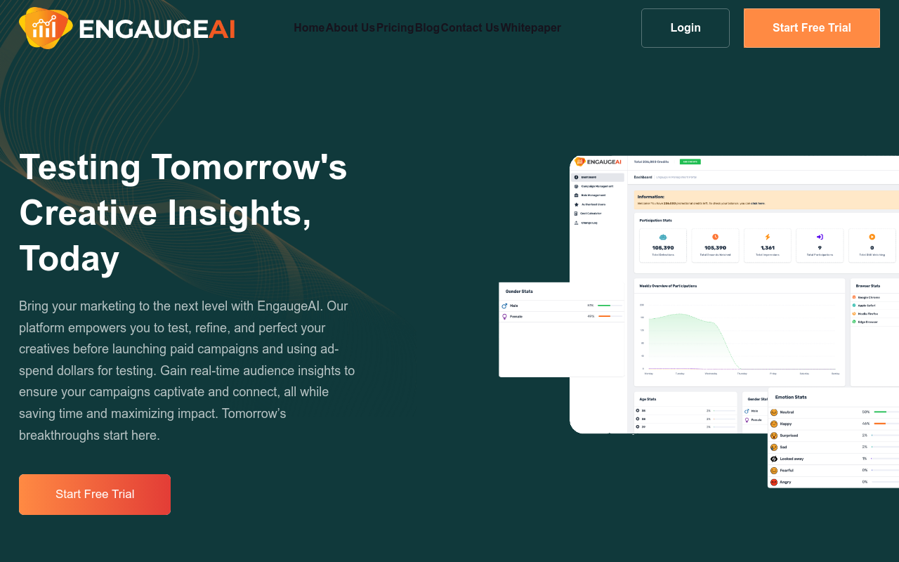 EngaugeAI | Test Your Ad Creatives
