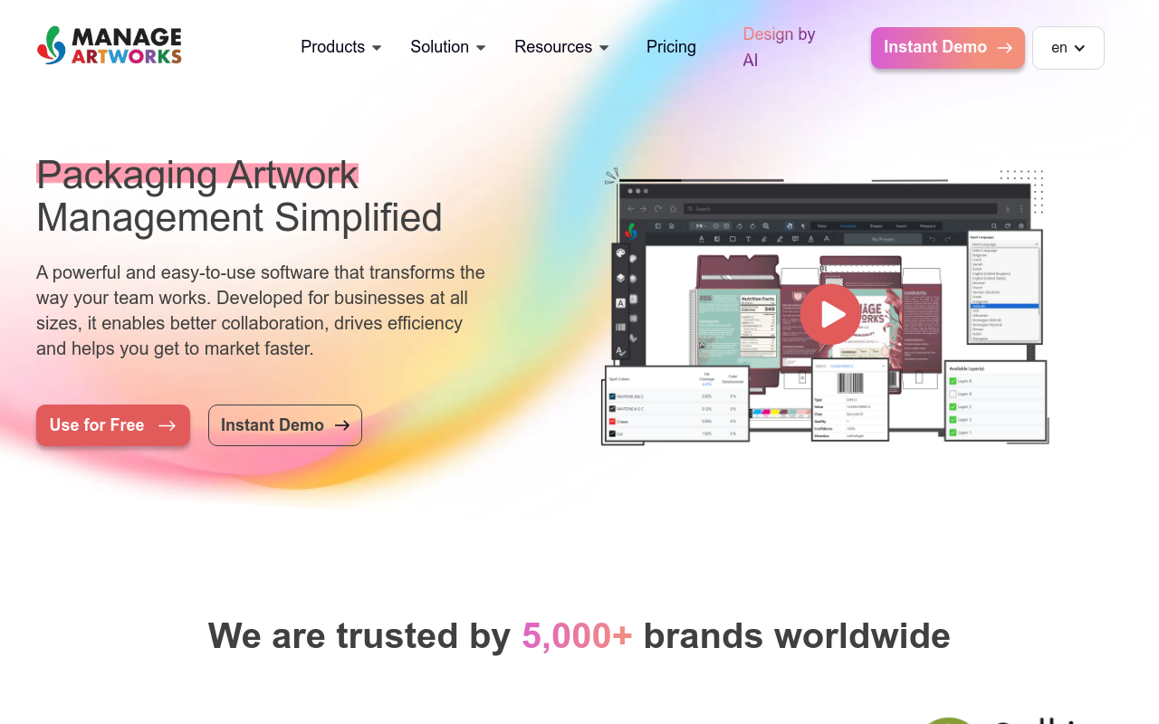ManageArtworks