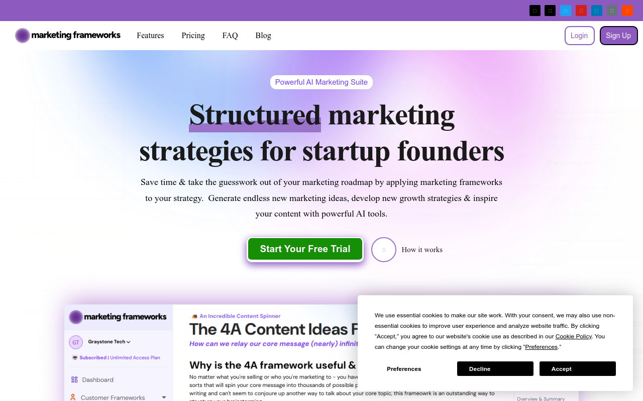 Marketing Frameworks