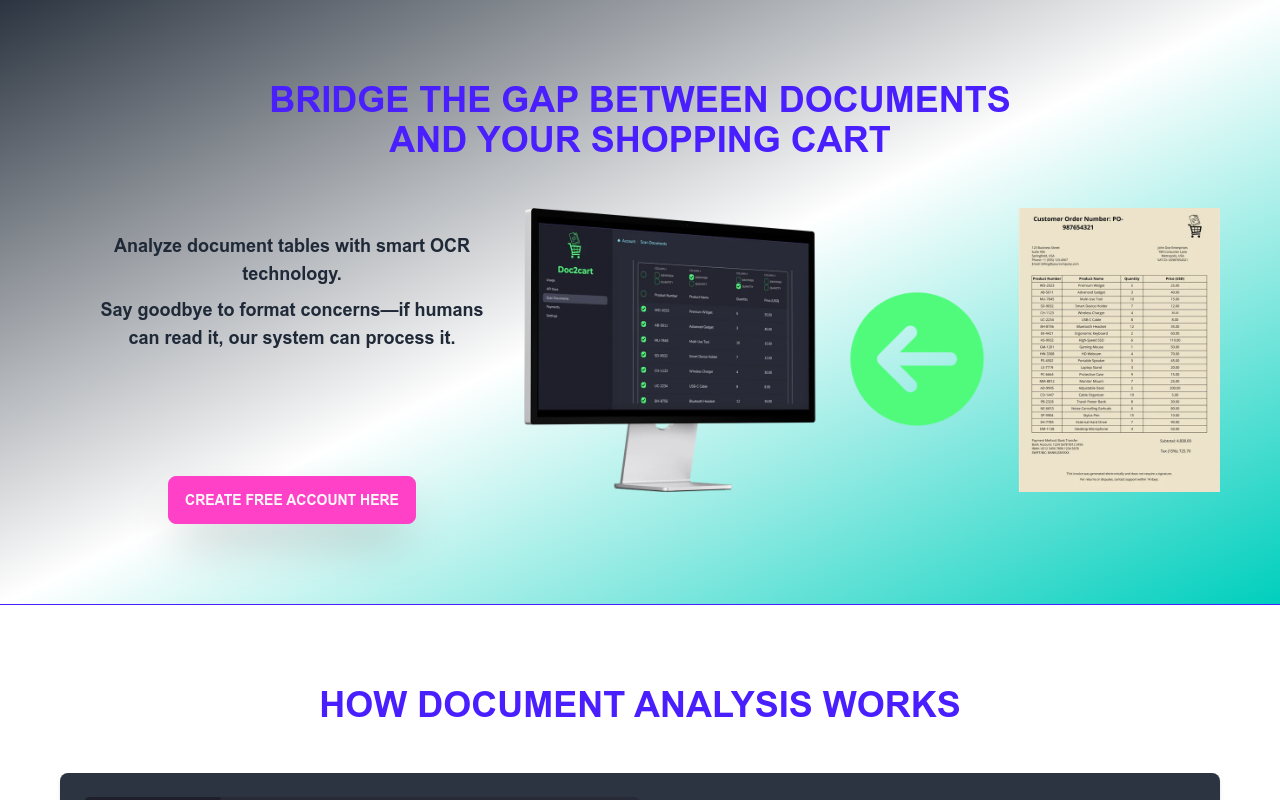 Doc2cart