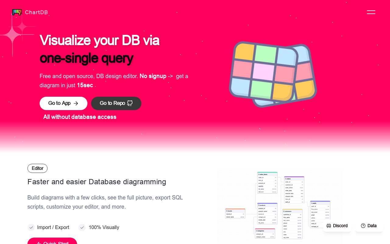 ChartDB