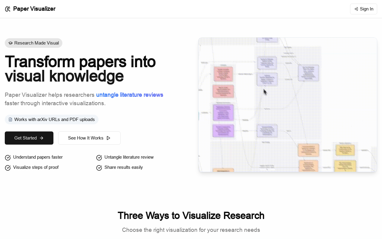 arXiv Paper Visualizer
