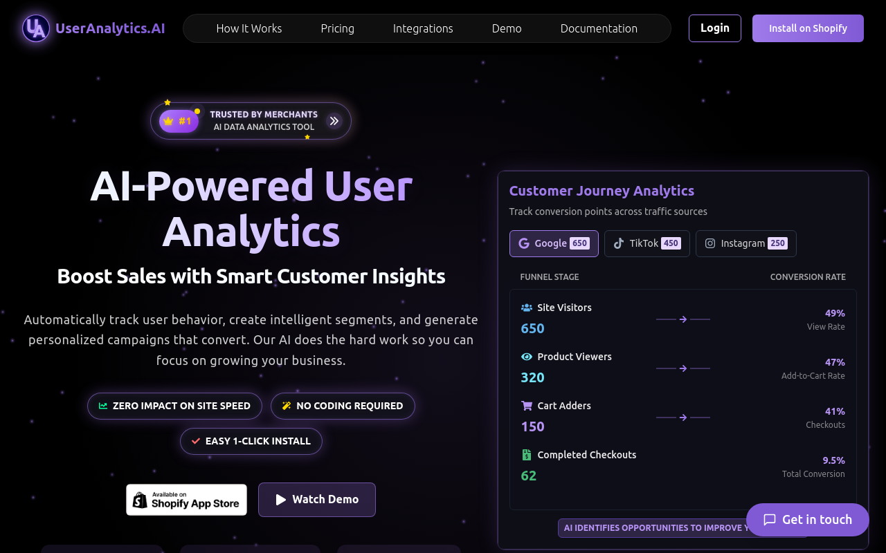 UserAnalytics.AI - AI Analytics Tool