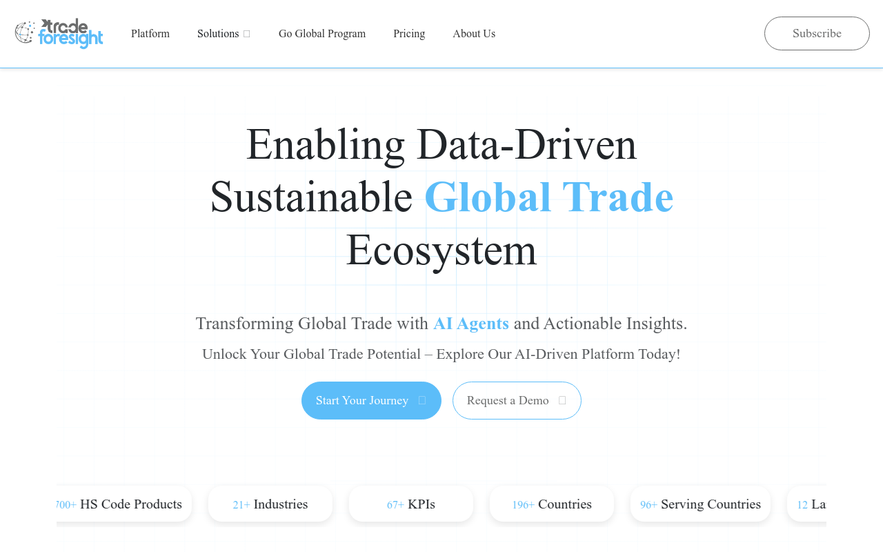 Trade Foresight