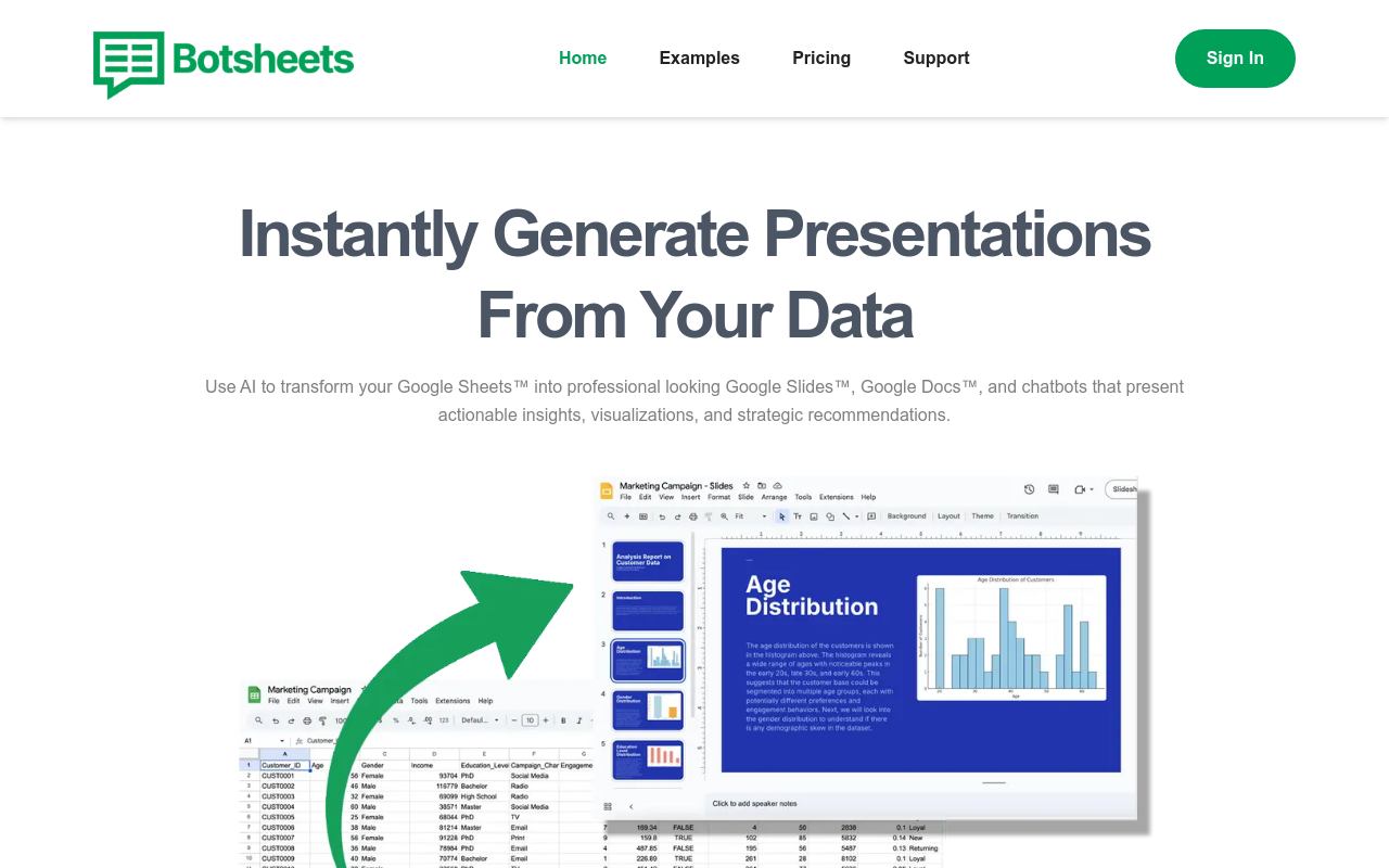 Botsheets AI Writer