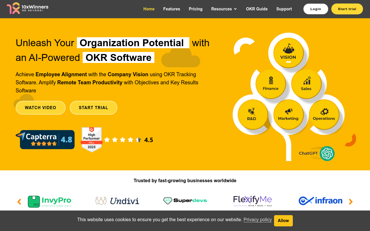 10xWinners OKR
