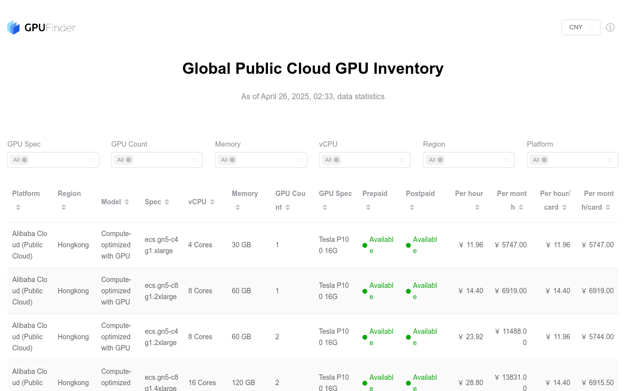 GPU Finder