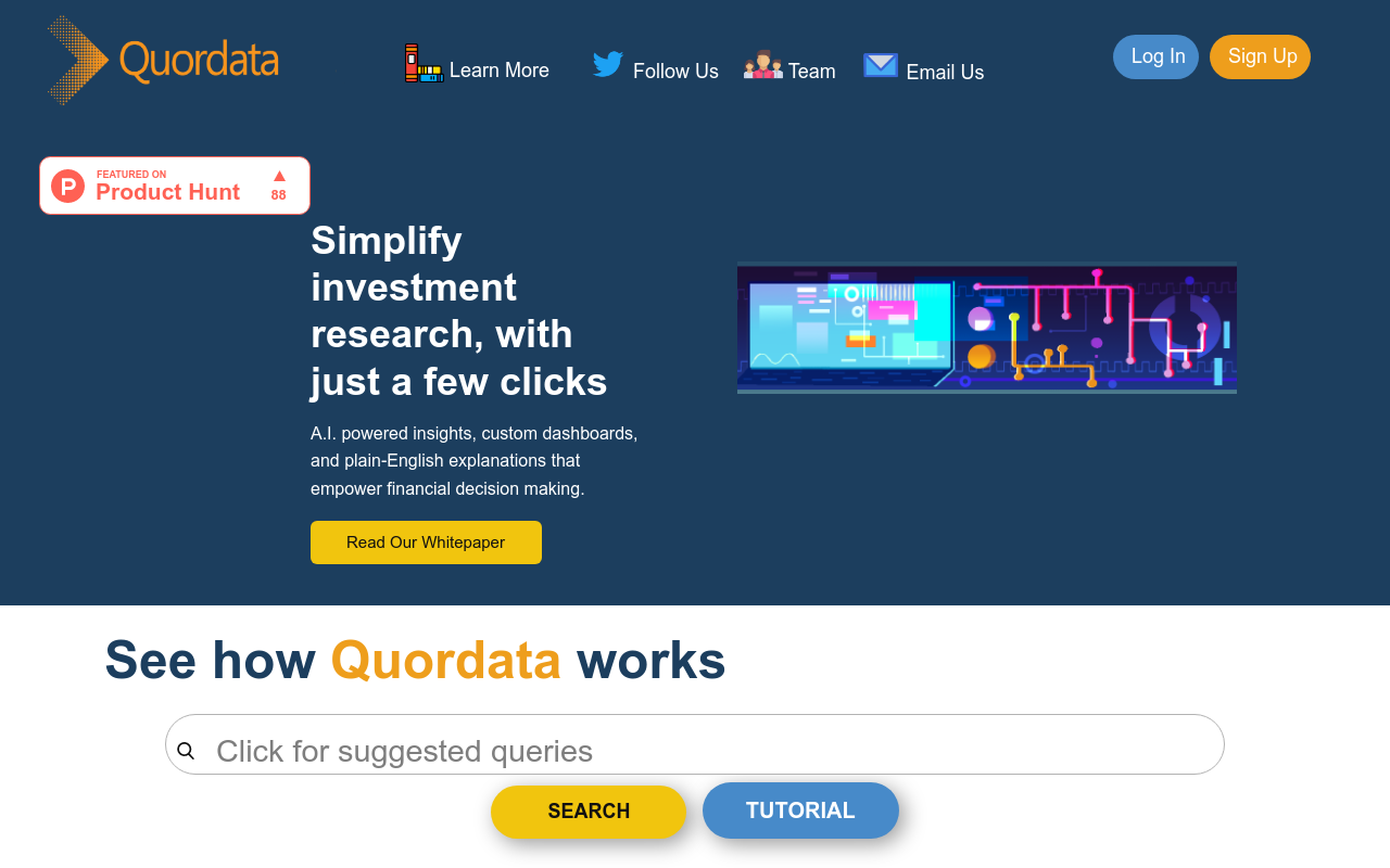 Quordata