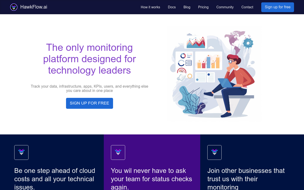 HawkFlow.ai