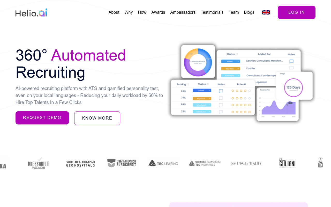 Helio.AI