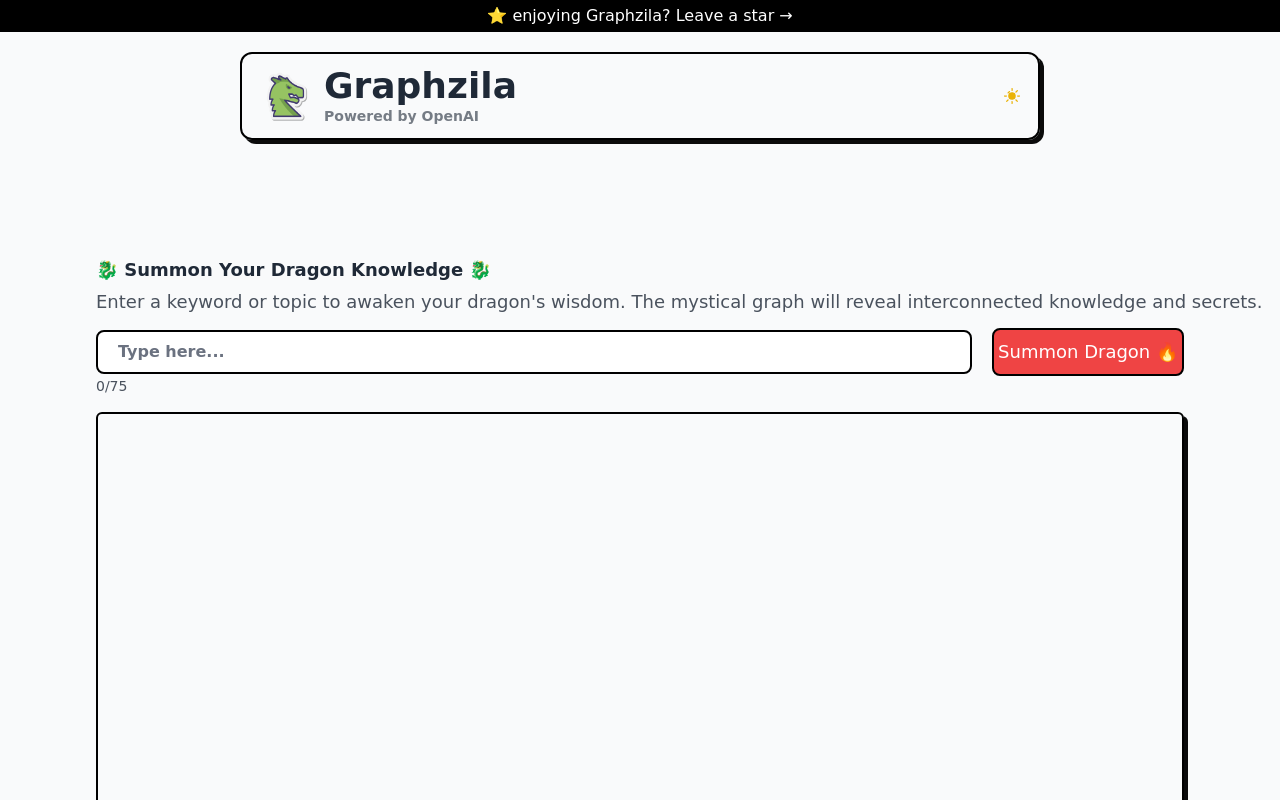 Graphzila