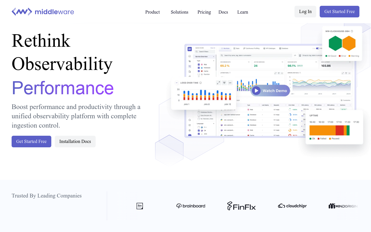 Middleware