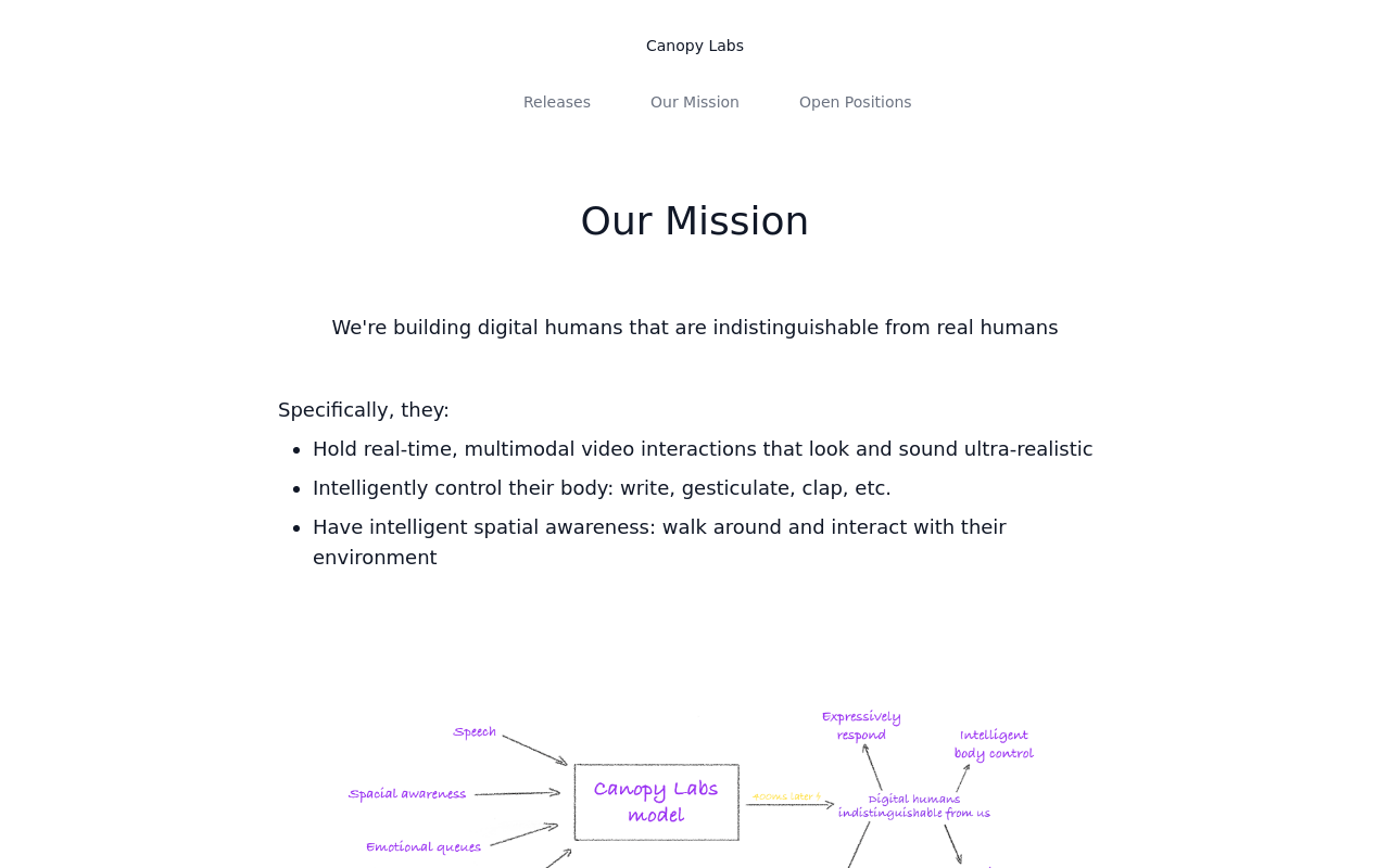 Canopy AI