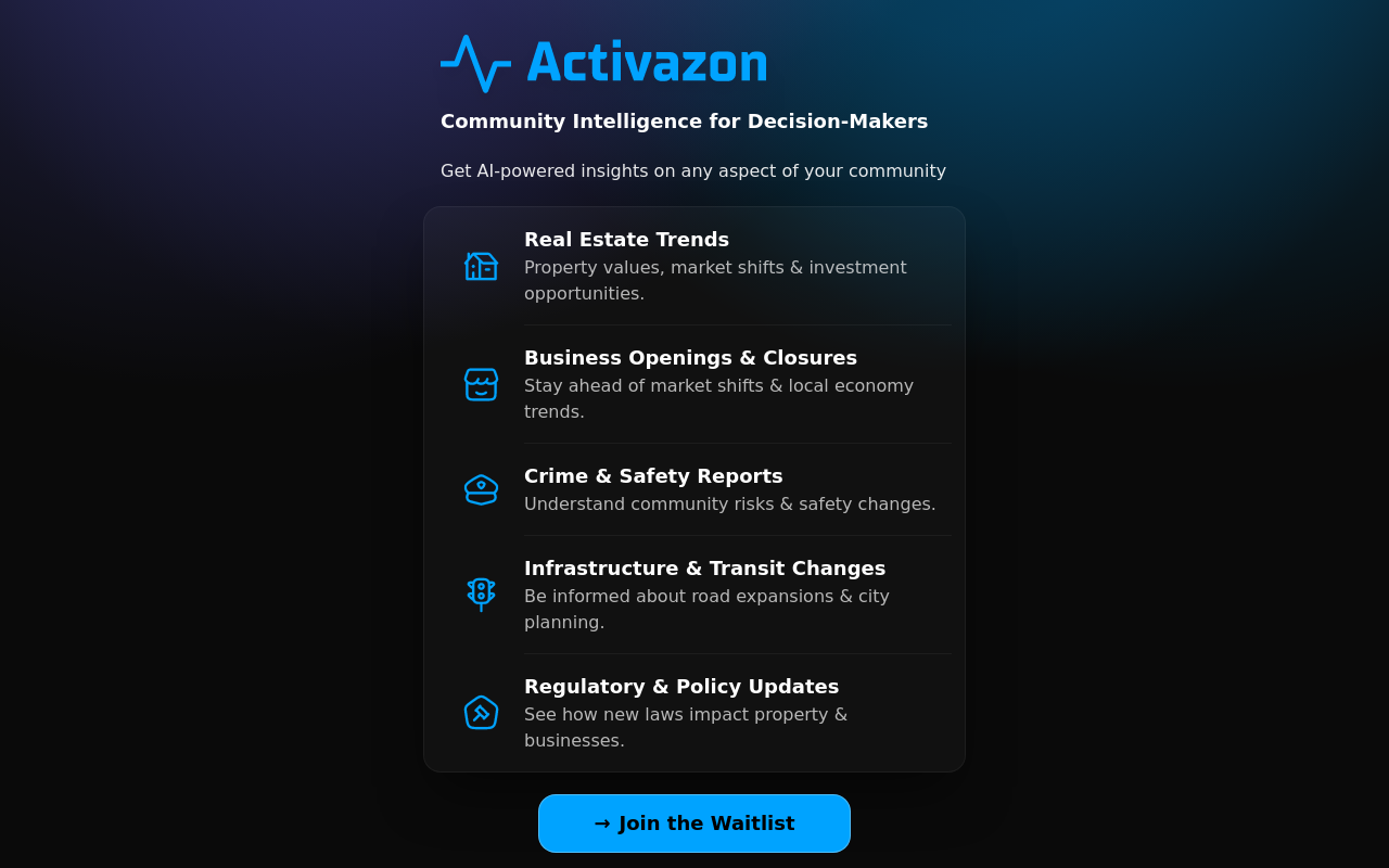 Activazon