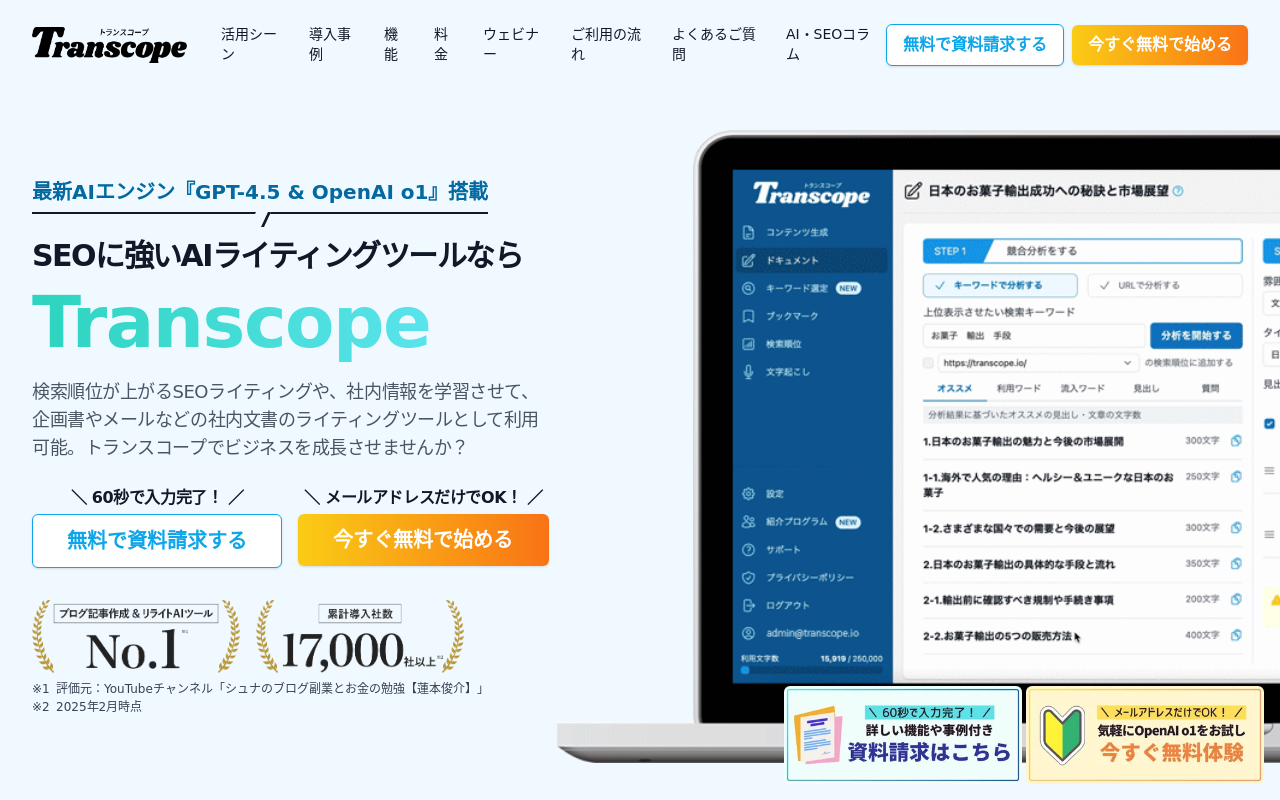 Transcope